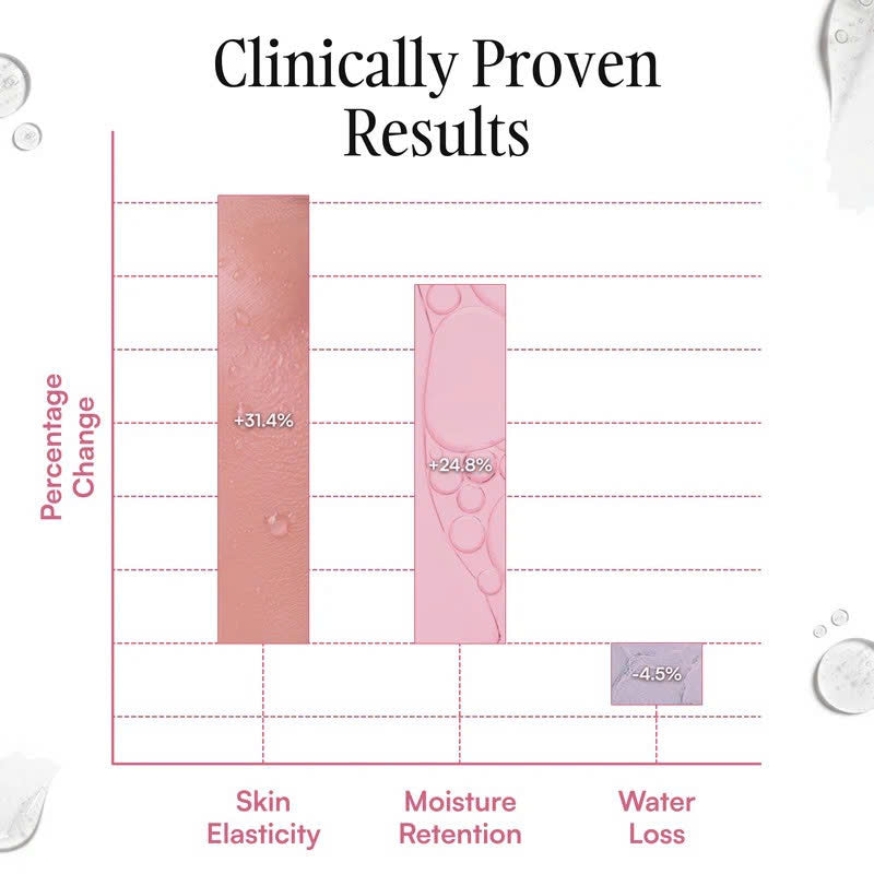 Korean Collagen Night Wrapping Mask