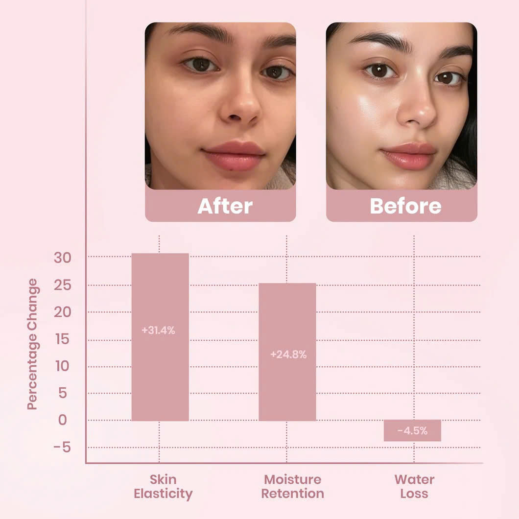 Korean Collagen Night Wrapping Mask