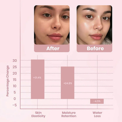 Korean Collagen Night Wrapping Mask
